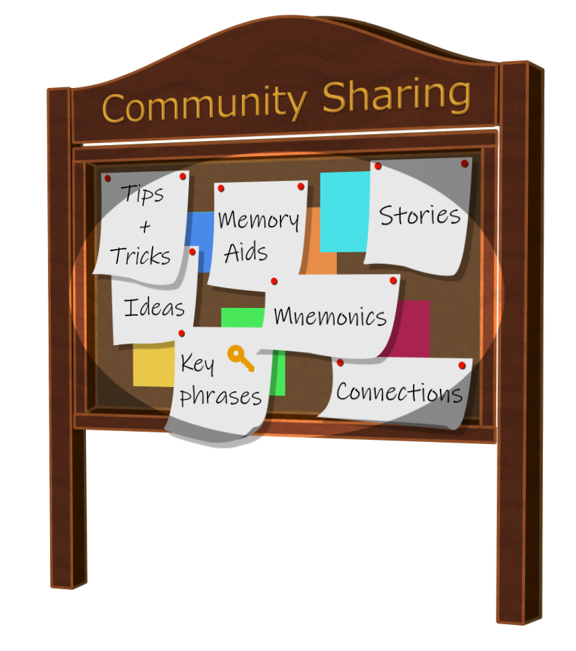 Community sharing